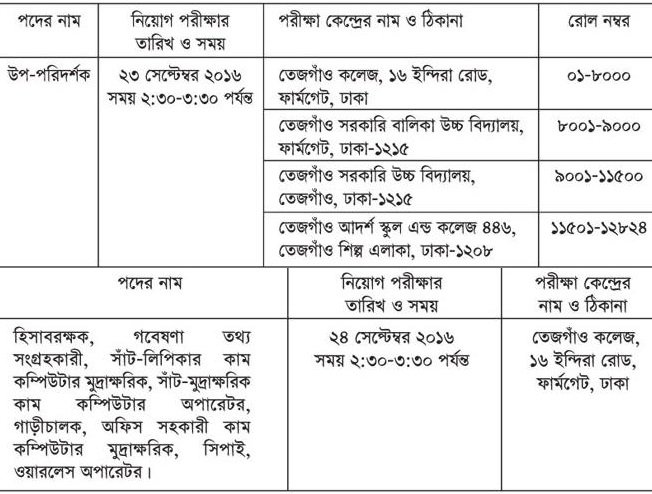 মাদকদ্রব্য নিয়ন্ত্রণ অধিদফতরে নিয়োগ পরীক্ষার সময়সূচি