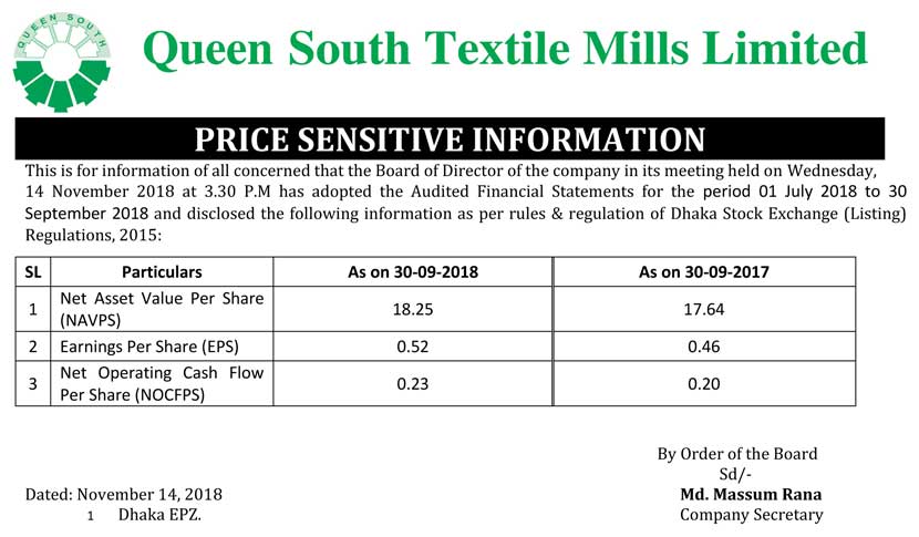 কুইন সাউথ টেক্সটাইল মিলস লি.-১ম প্রান্তিকের মূল্যসংবেদনশীল তথ্য