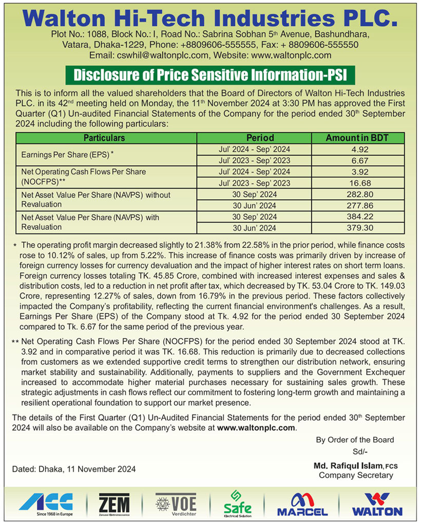 ওয়ালটন হাইটেক ইন্ডাস্ট্রিজ পিএলসির মূল্যসংবেদনশীল তথ্য