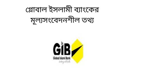 গ্লোবাল ইসলামী ব্যাংকের মূল্যসংবেদনশীল তথ্য