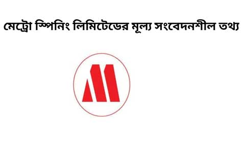 মেট্রো স্পিনিং লিমিটেডের দ্বিতীয় প্রান্তিকের মূল্যসংবেদনশী তথ্য