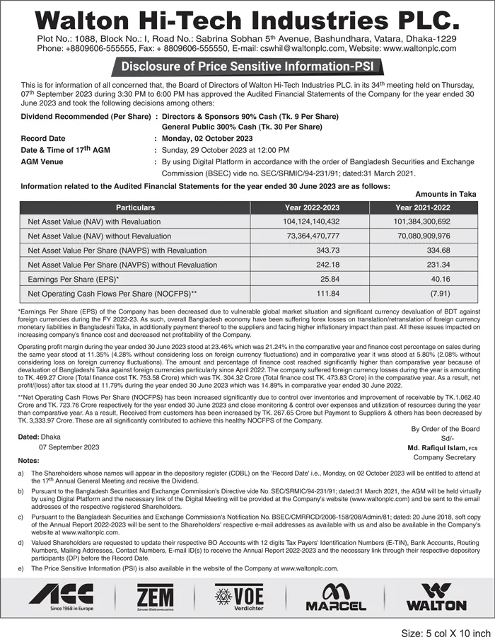 ওয়ালটন হাই-টেক ইন্ডাস্ট্রিজ পিএলসির মূল্যসংবেদনশীল তথ্য